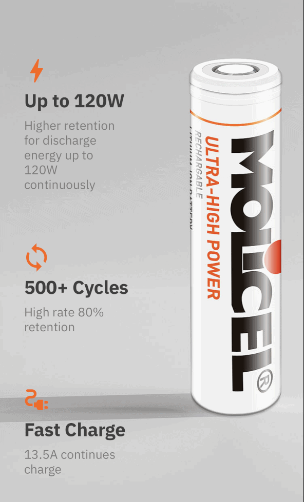 52v 13.5ah Molicel P45B Series Lithium ion E-Bike Battery image 1