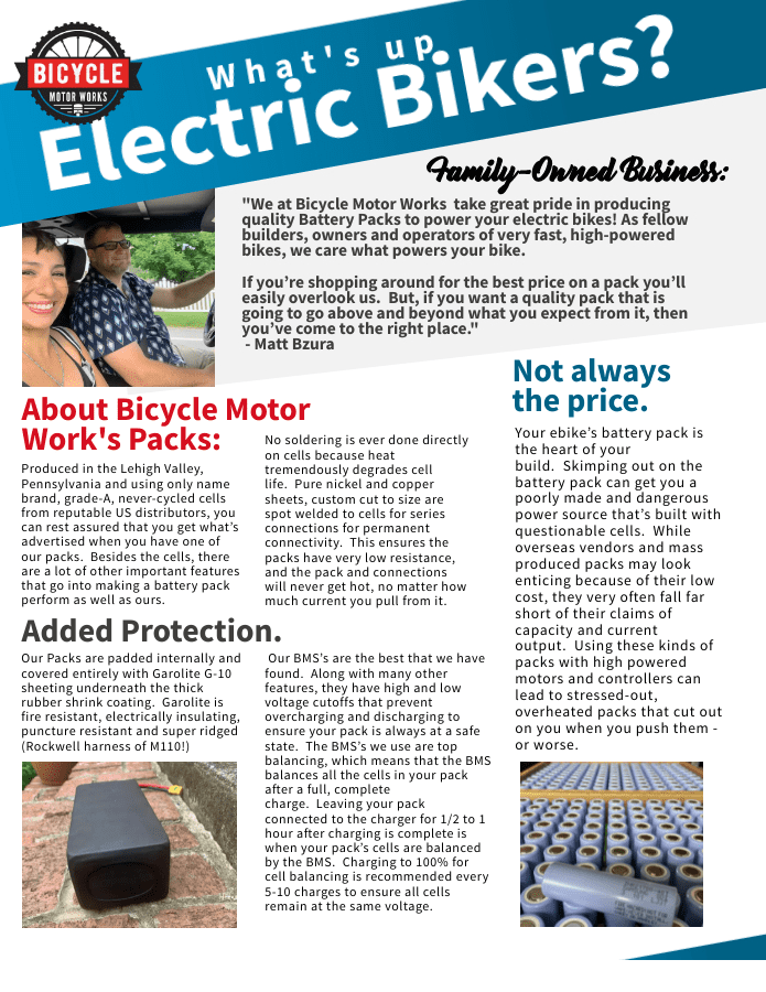 A page of the electric bicycle magazine.